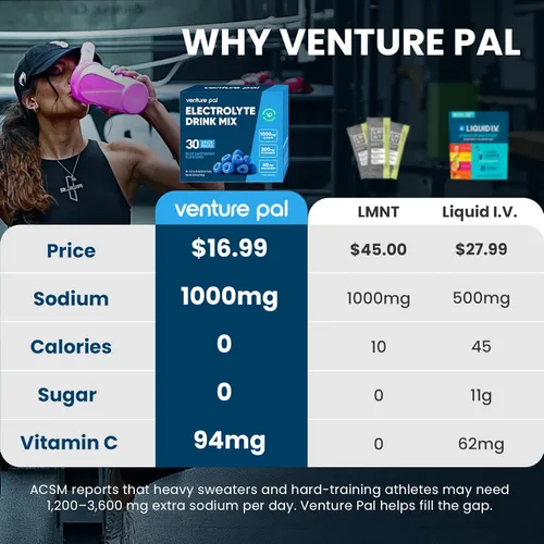 Miniatura 3 de Venture Pal Paquete de electrolitos en polvo sin azúcar con alto contenido de sodio, paquetes de hidratación cero calorías con vitamina, sodio
