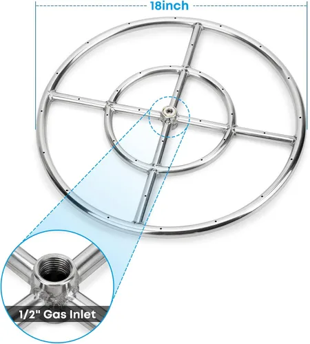 Miniatura 2 de Kit de instalación de anillo para fogatas, de Stanbroil