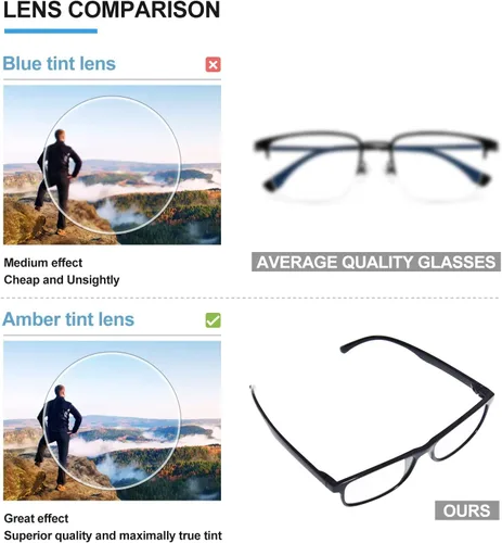 Miniatura 6 de Paquete de 3 lentes de lectura con bloqueo de luz azul, lentes de lectura para mujeres y hombres, filtro antirayos ultravioleta/reflejo, anteojos