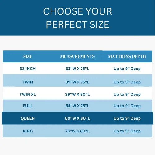 Miniatura 7 de Guardmax Funda de Colchón de Vinilo Resistente con Cremallera Tamaño Queen - Protector de Colchón Impermeable y Transpirable - Ropa de Cama