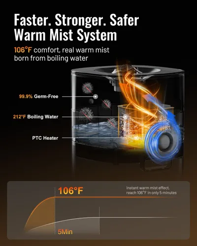 Miniatura 3 de LACIDOLL Humidificador de niebla fría y cálida para habitación grande, humidificadores de 5.3 galones/20 litros para el hogar de 2500 pies Blanco