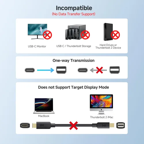 Miniatura 6 de Cable Matters Cable unidireccional USB-C a Mini DisplayPort – 6 pies, hasta 4K a 60 Hz – [Solo hosts USB-C a monitores Mini DP]