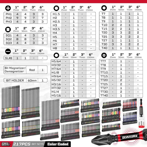 Miniatura 2 de Geinxurn Juego de 217 puntas de destornillador de impacto, acero S2 de 1"/2"/3"/6" magnético D2 Phillips/ranurado/cuadrado/Torx/Hex Multi puntas