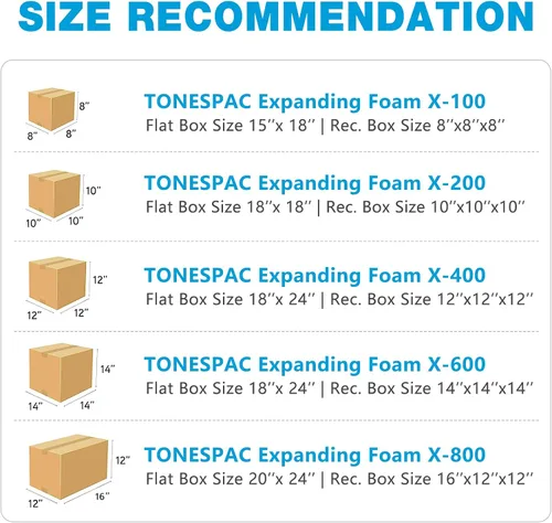 Miniatura 6 de 18" x 24" 8 PCS TONESPAC Instant Pack Quick Expanding Foam X-400 Bolsa de embalaje para embalaje y envío Paquete de 8