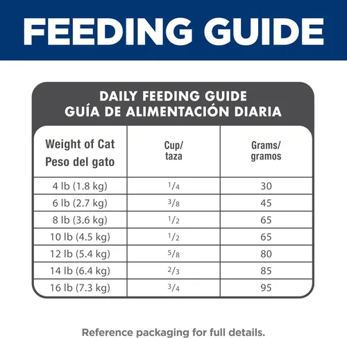 Miniatura 21 de Hill's Pet Nutrition Science Diet Alimento seco para gatos, adulto, receta de pollo, bolsa de 4 libras