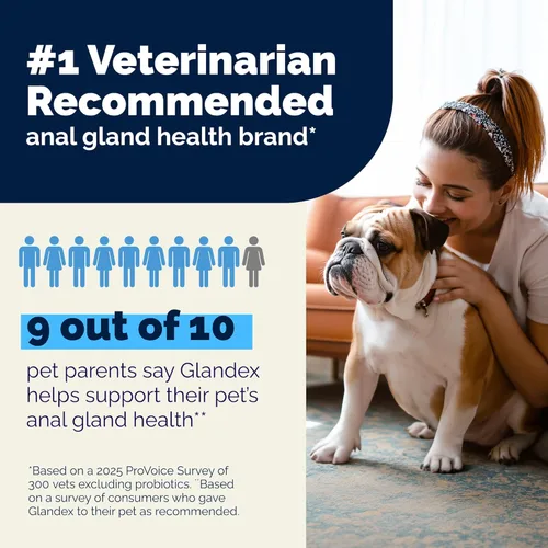 Miniatura 6 de Vetnique Glandex - Toallitas higiénicas para perros y gatos con vitamina E, acondicionadores para la piel y aloe (75 unidades)