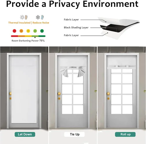 Miniatura 6 de WdFour Cubierta de ventana de puerta de aula, persianas opacas para ventanas y puertas de aula, privacidad, diseño de oscurecimiento de habitación