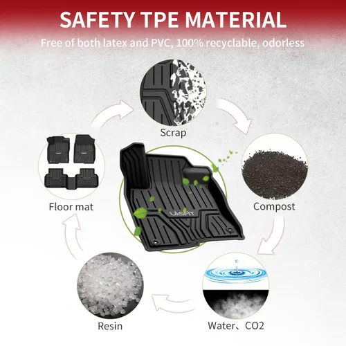 Miniatura 5 de LASFIT Alfombrillas y alfombrilla para maletero para Honda Civic 2026 2025 2024 2023 2022 Sedan