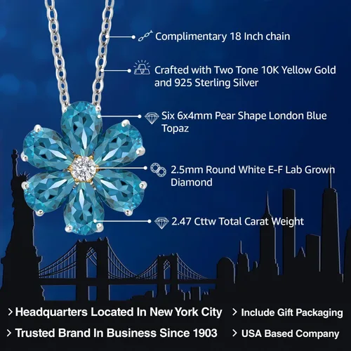 Miniatura 27 de Gem Stone King Collar de plata de ley 925 y oro amarillo de 10 quilates con piedra natal y diamantes cultivados en laboratorio, forma de pera