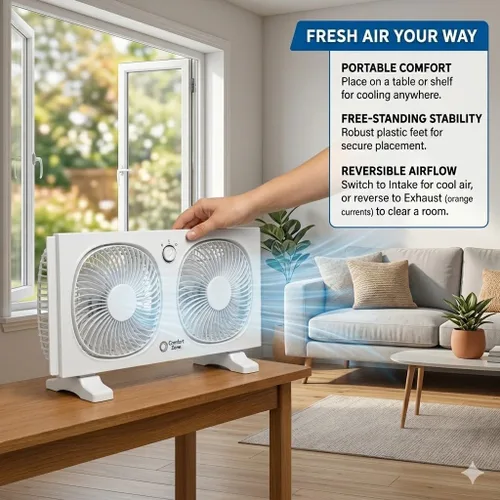 Miniatura 5 de Comfort Zone CZ329WT Ventilador de ventana doble de 9" con ventiladores giratorios de 180°, 2 velocidades, pantalla anti-insectos de plástico