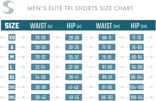 Miniatura 4 de Synergy Elite Tri - Pantalones cortos para hombre con bolsillos de malla