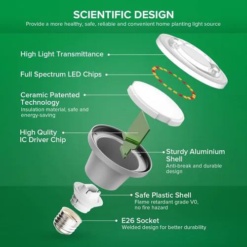 Miniatura 6 de Bombilla de crecimiento LED equivalente a 60W de SANSI, bombilla de luz para plantas de espectro completo BR20 de 12W con base E26, vida útil