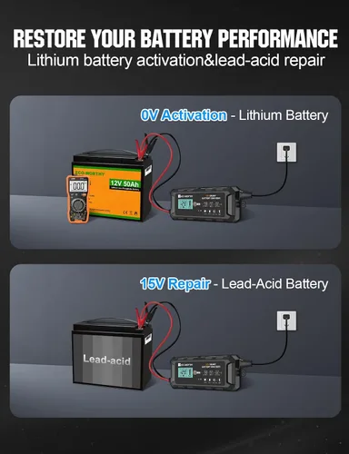 Miniatura 3 de ECO-WORTHY Cargador de batería LiFePO4 10A de 12 V, cargador y mantenedor de batería de litio inteligente, cargador de goteo y desulfatador