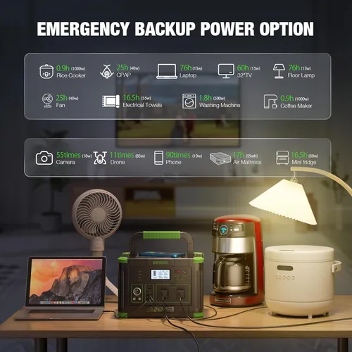 Miniatura 3 de EBL Estación de energía portátil de 1000 W, generador solar de 999 Wh, batería de reserva de carga rápida con carga inalámbrica de 10 W y múltiples