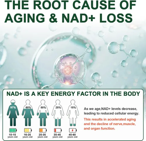 Miniatura 3 de Suplemento NAD de 1585 mg - True NAD & Resveratrol, NMN Alternativo Liposomal NAD+ para Mujeres y Hombres, Apoya la Salud Celular, la Resistencia