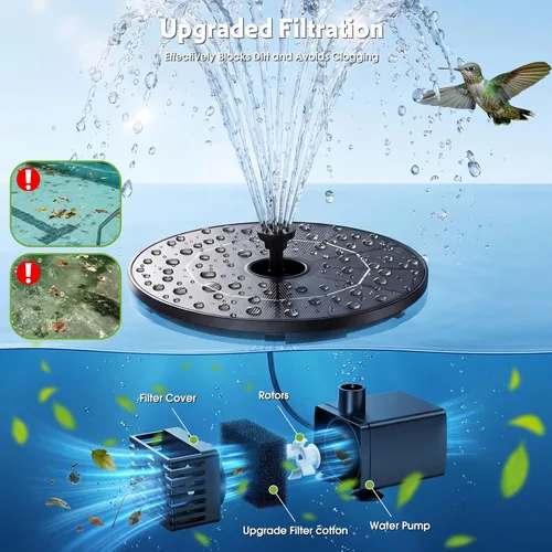 Miniatura 8 de AISITIN Bomba de fuente solar para bricolaje con cable de 3.9 pies, fuente solar de baño para pájaros con 6 boquillas, fuente flotante de agua