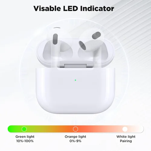 Miniatura 5 de Funda de carga inalámbrica para Airpod 3 con puerto Lightning, solo compatible con Airpod 3, botón de sincronización, batería de 600 mAh, sin