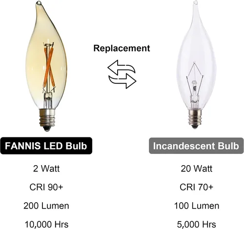 Miniatura 8 de Paquete de 6 bombillas LED de punta de llama C32 de reemplazo, 2 W equivale a 20 W, foco Edison de filamento cálido 2200 K, bombilla de candelabro