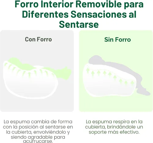 Miniatura 5 de EDUJIN Puf de espuma viscoelástica para adultos, funda de terciopelo suave, elegante sofá para sala de estar, práctico bolsillo y diseño de asa