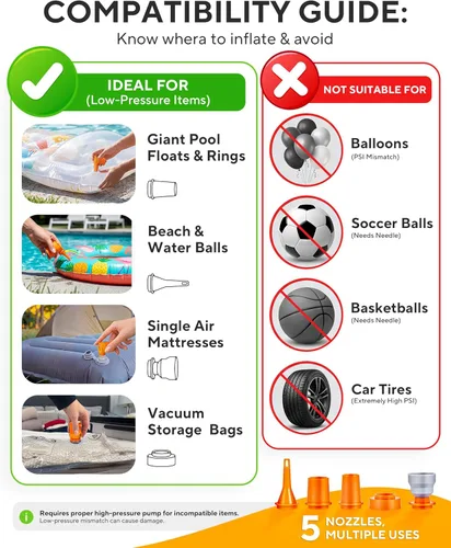 Miniatura 4 de MKARMATER - Bomba de aire portátil ultra pequeña de 1.69 onzas para flotadores de piscina y colchón de aire, inflador y desinflador inalámbrico