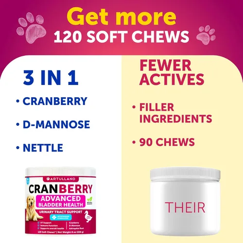 Miniatura 2 de Dog UT Treats - Bocadillos masticables de arándano para perros - Suplemento de apoyo para el tracto urinario y la vejiga con extracto natural