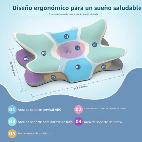 Miniatura 3 de Almohada cervical para aliviar el dolor de cuello y hombros, almohada ergonómica para el cuello para dormir, almohada de espuma viscoelástica