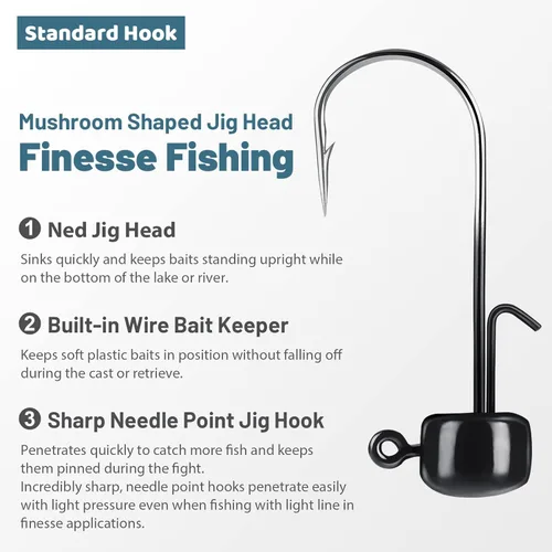Miniatura 2 de MadBite by KastKing Ned Rig Jig Heads for Soft Fishing Lures, 24-Pack Finesse Standard Mushroom Stand-up Ned Heads Kit, Needle Point Saltwater &