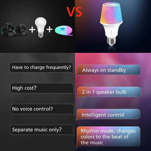 Miniatura 5 de Sengled Solo RGBW Bluetooth Bombilla Altavoz Multi Color Cambio Bombilla LED 60W Equivalente Regulable App Controlada E26 Bombilla de Música