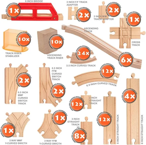Miniatura 2 de Raíles expansores del tren madera de Chuggington, multinivel con pista apilable vertical, estabilizadores, 110 piezas