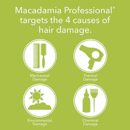 Miniatura 6 de Macadamia Professional Champú hidratante ultra rico, 33.8 onzas líquidas