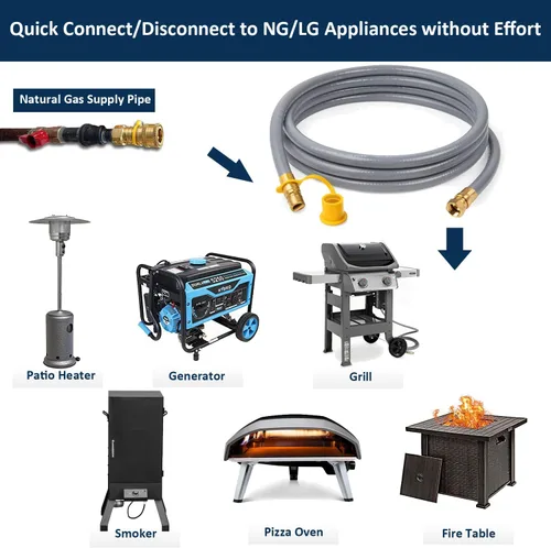 Miniatura 5 de ATKKE Manguera de parrilla de gas natural ID de 3/8 pulgadas con accesorios de conexión rápida, manguera de GLP de baja presión para Weber