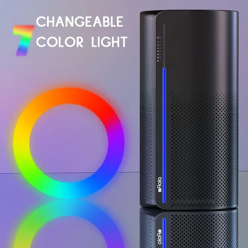 Miniatura 6 de Afloia Purificador de aire y humidificador 2 en 1, filtración silenciosa de 3 etapas para alergias de mascotas y humo, apagado automático, luz LED