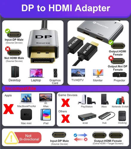Miniatura 2 de Reborn Adaptador DisplayPort a HDMI dual 4K @60Hz Puerto de pantalla a HDMI 1 en 2 salidas divisor para monitor dual pantalla extendida, adaptador