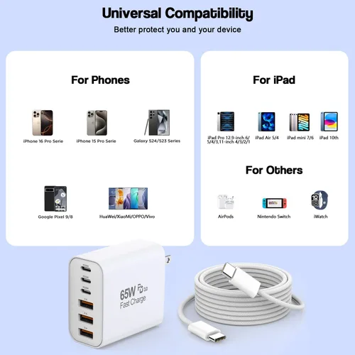Miniatura 7 de Bloque de carga USB C de 65 W, paquete de 2 bloques de carga rápida de 6 puertos con cable tejido tipo C a tipo C de 6 pies de largo, enchufe