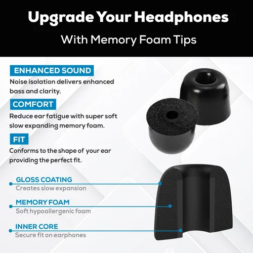 Miniatura 3 de SONICFOAM (SF2 Medium Negro) Puntas de auriculares de espuma viscoelástica para auriculares con diámetro de altavoz 0.173-0.224 in