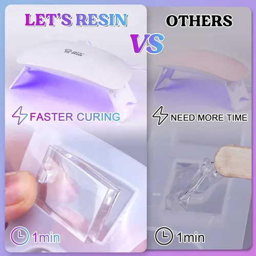Miniatura 3 de LET'S RESIN Mini Luz UV para Resina, Luz Portátil con 2.5 Veces Más de Energía, UV Lámpara de Peso Ligero de 84g para Curado Más Rápido, Suministros