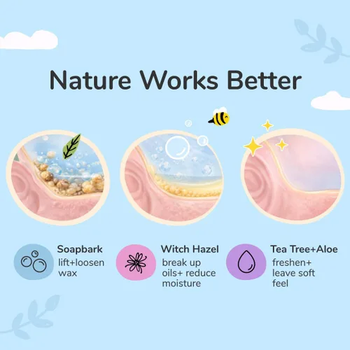 Miniatura 3 de kin+kind Clean Ears - Solución de limpiador de oídos para perros sin enjuague natural, sin enjuague, orgánico USDA, no graso, 4 onzas líquidas