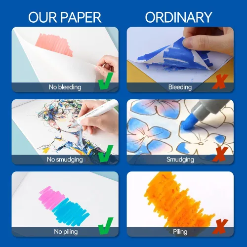 Miniatura 3 de TRANSON Cuaderno de bocetos de medios mixtos para artistas con marcador, 5.8”x8.3” 80 hojas A5 de papel de arte, 80lb/120gsm para pintar, dibujar