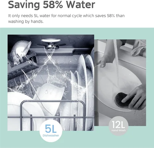 Miniatura 8 de COMFEE' Lavavajillas Portátil de Encimera con Tanque de Agua Integrado de 5L, No Necesita Conexión, 6 Programas, Rociado Dual de 360°, Función
