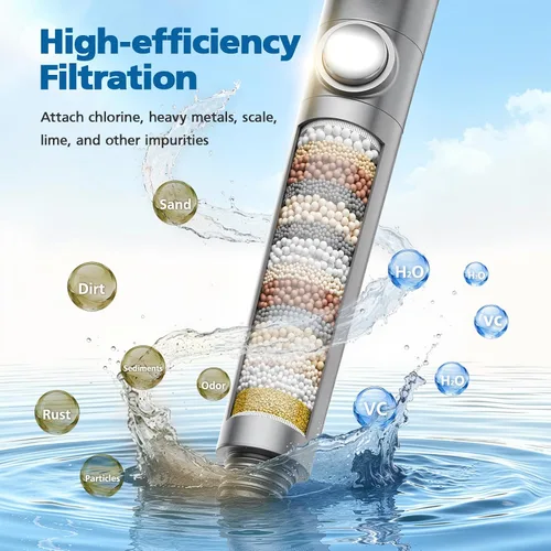 Miniatura 4 de Filtro de ducha compatible con cabezal de ducha de mano PWERAN, filtros de repuesto de 9 etapas para agua dura, filtrado de iones de alta eficiencia