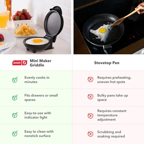 Miniatura 7 de Dash Mini Maker – Parrilla, Negro