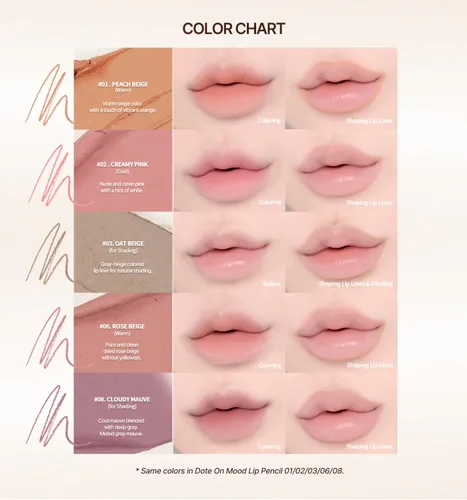 Miniatura 3 de Heart Percent Dote On Mood Lápiz labial delgado, define y rellena cremoso delineador de labios retráctil con sacapuntas integrado, #03. Beige avena