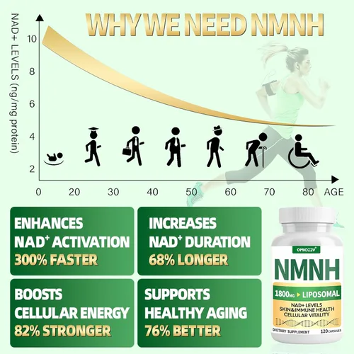Miniatura 2 de Suplemento NMNH 1000mg - Alternativa de nicotinamida mononucleótido, aumenta NAD+ con resveratrol liposomal y nicotinamida ribósido NR, para células
