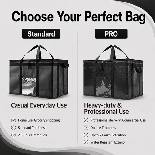 Miniatura 8 de NZ home Durable 3XL PRO Bolsa Térmica Aislada y Calentador de Alimentos para Entrega y Compras de Comestibles con Cremallera Superior, Azul Grado