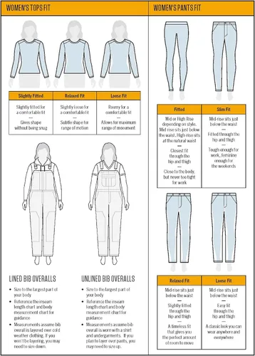 Miniatura 4 de Carhartt Camiseta de manga corta pesada de ajuste holgado para mujer
