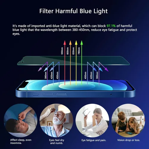 Miniatura 2 de Protector de pantalla de luz azul para iPhone 12 Pro Max (2020-6.7 pulgadas), protección ocular HD transparente con bloqueo de luz azul, vidrio