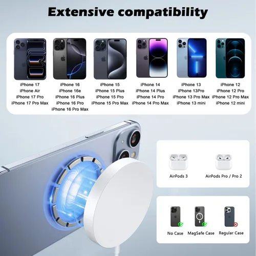 Miniatura 6 de Cargador magnético para iPhone 17, carga inalámbrica rápida Mag-Safe, paquete de 2 cargadores magnéticos de Apple de 6 pies con 2 paquetes USB C PD