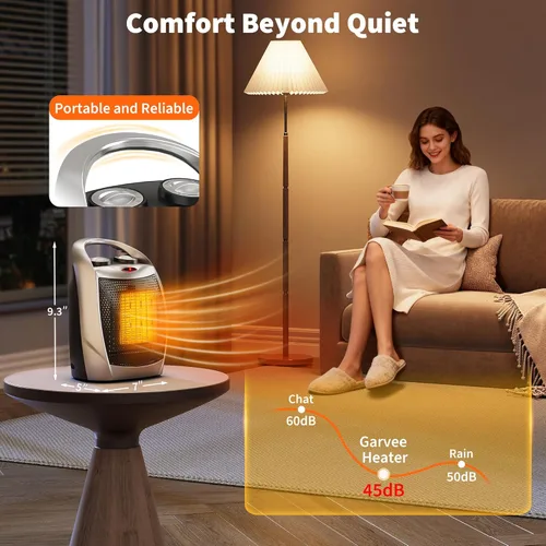 Miniatura 3 de Calentador Garvee - Calentadores eléctricos con termostato 1500 W/750 W, calentador de escritorio de cerámica de calentamiento rápido 2 en 1