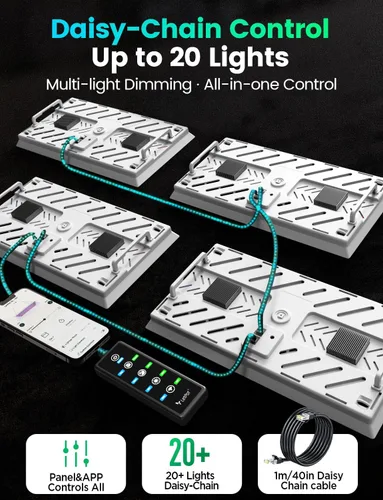 Miniatura 7 de LETPOT Luces de cultivo de 100 vatios (salida máxima de 120 W) para plantas de interior de espectro completo, aplicación inteligente, luz ajustable