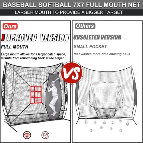Miniatura 3 de Red de práctica de sóftbol de béisbol de 7 x 7 pies, red de lanzamiento, red de bateo, con sistema de recolección de pelotas grandes, kit